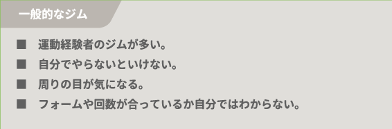■運動経験者のジムが多い。■自分でやらないといけない。■周りの目が気になる。■フォームや回数が合っているか自分ではわからない。